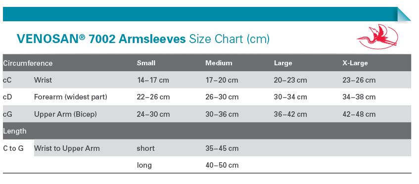 VENOSAN Armsleeve - Image 3