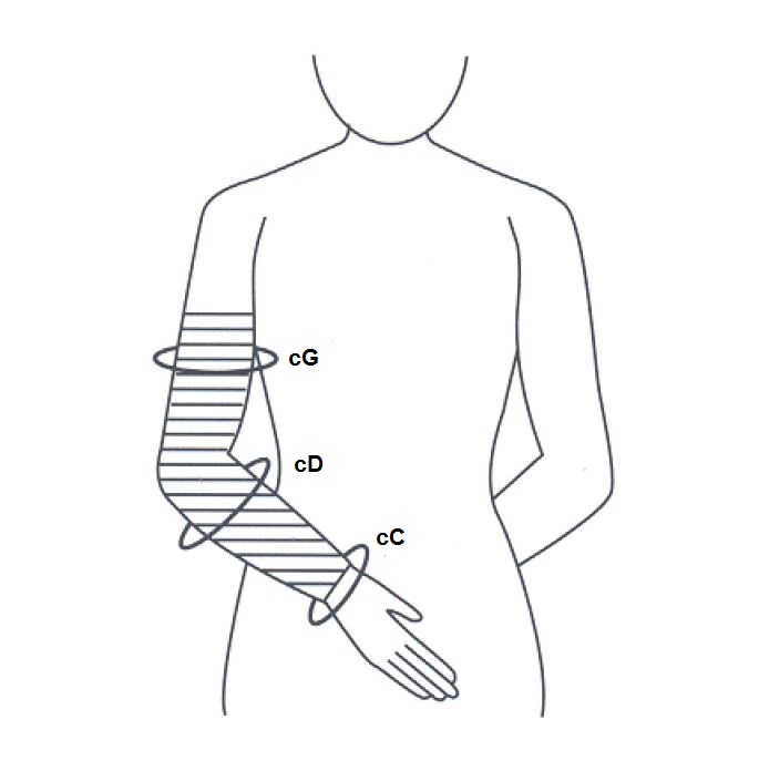 VENOSAN Armsleeve - Image 2